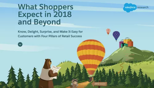 Salesforce thumbnail